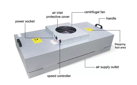 220 240V 50 60Hz FFU Fan Filter Laminar Flow Hood Untuk Membersihkan Kamar