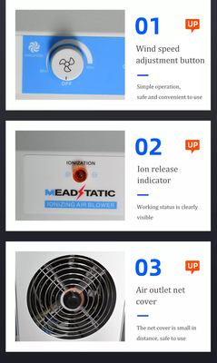 Overhead 5-Fan Ionizing Air Blower Kipas Listrik Statis ESD